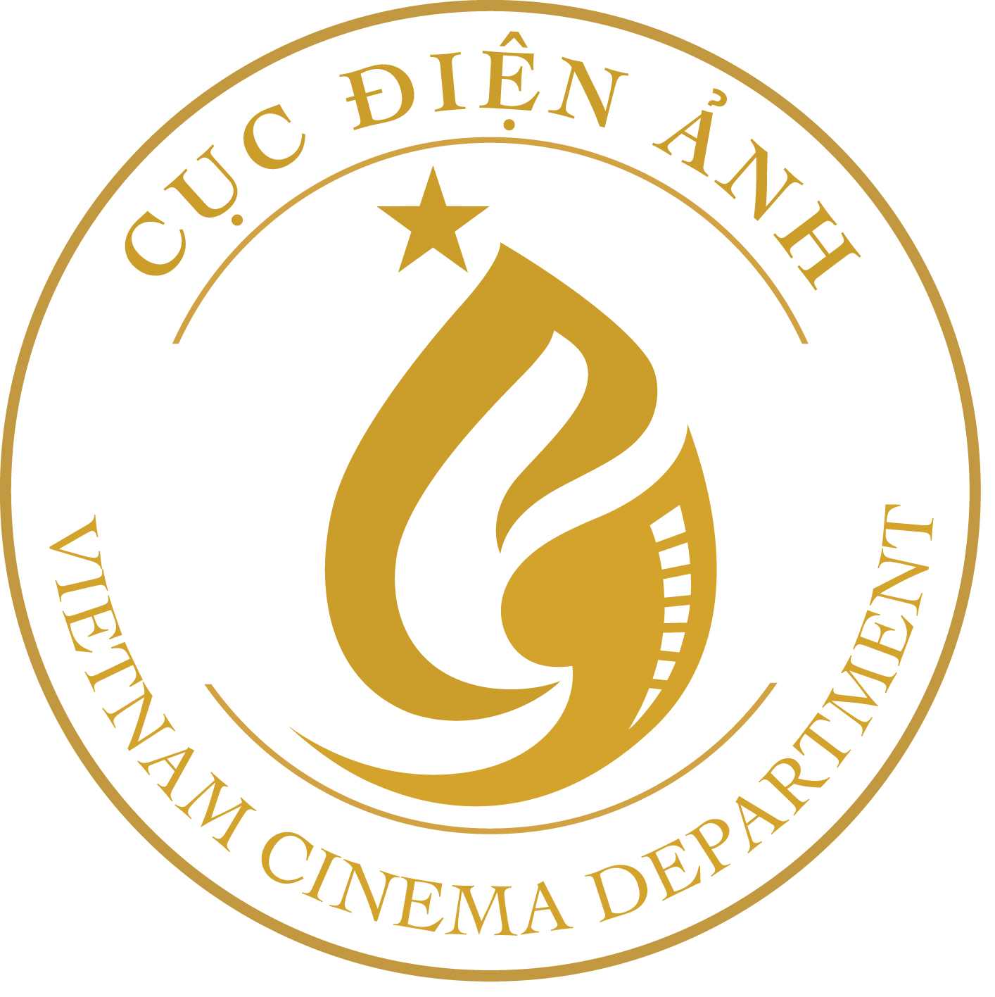 Quy định chức năng, nhiệm vụ, quyền hạn và cơ cấu tổ chức của Cục Điện ảnh
